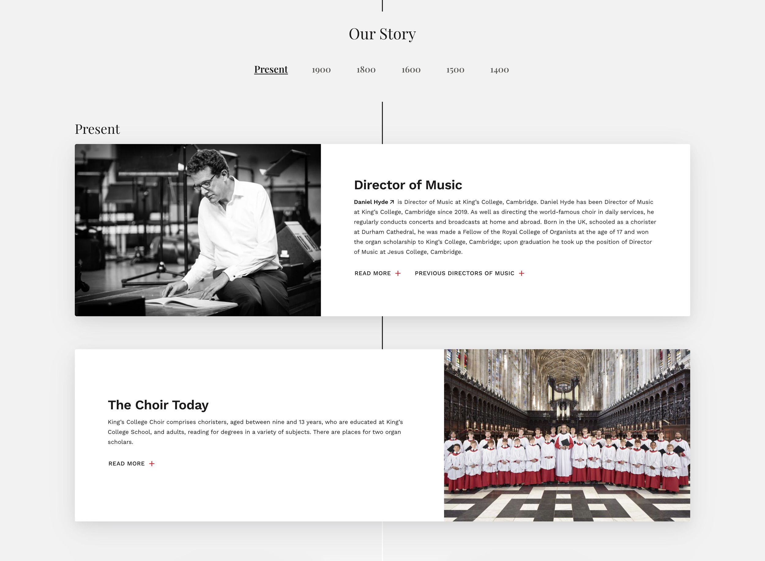 Screenshot of website timeline